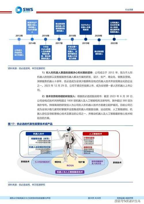 CS1.6机器人技术融合现状及2025年市场趋势