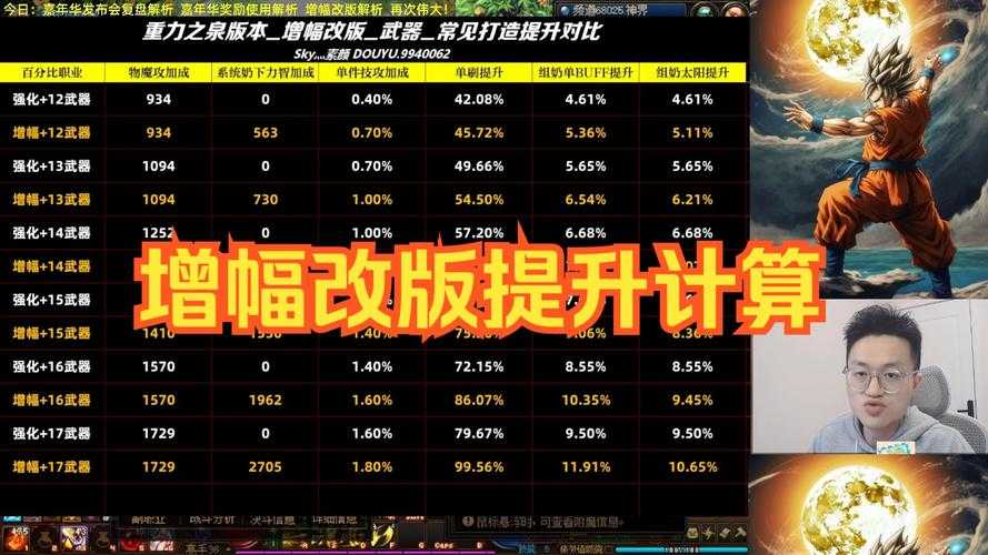 如何提升在版本中的增幅效率?掌握最新技巧助你轻松应对