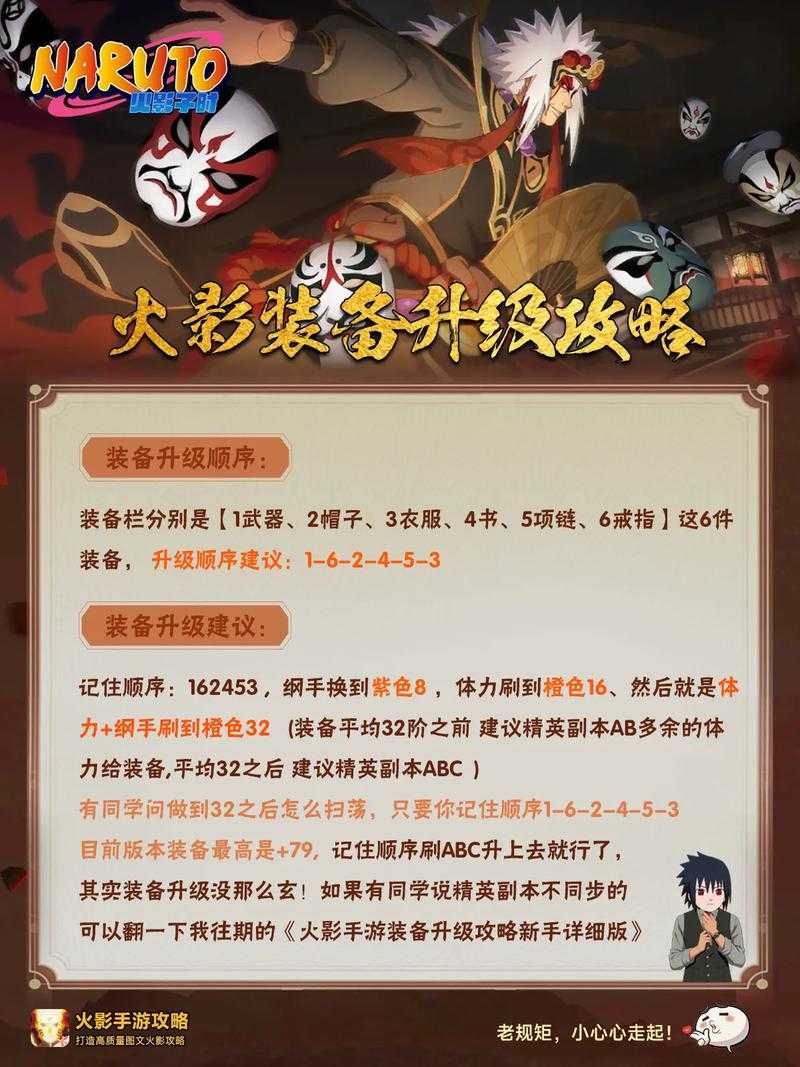 火影忍者OL2025装备搭配与克制链实战
