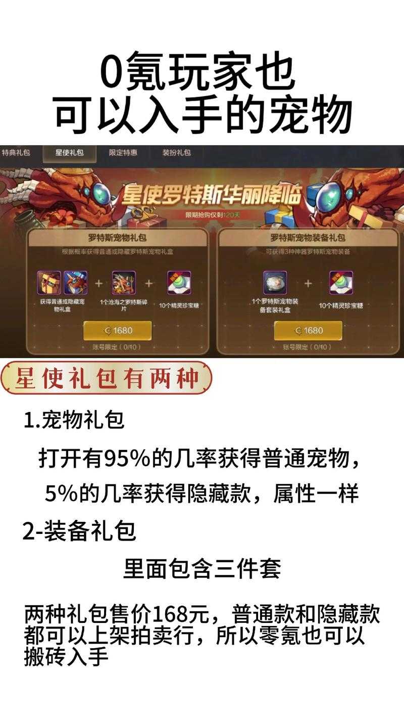 DNF贝雷斯宠物获取养成系统市场与未来趋势