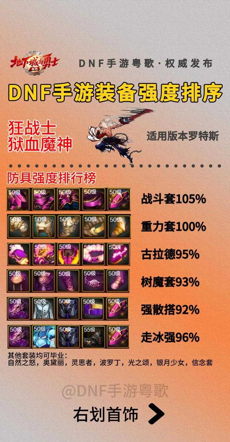 DNF米拉兹版本职业平衡与装备革新解析