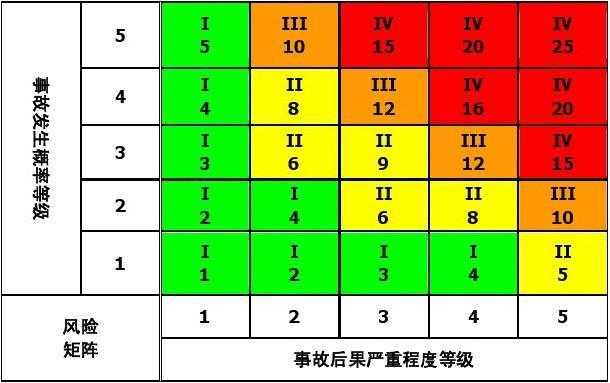 DNF台服私服代码风险技术解析