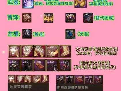 2025DNF女武神装备升级与毕业收藏指南