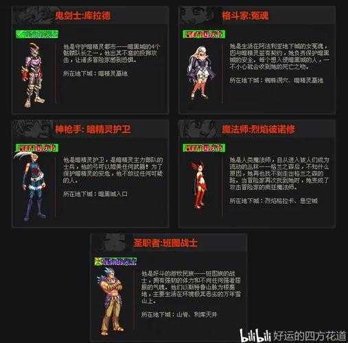 DNF2025年二级密保系统实测全解析