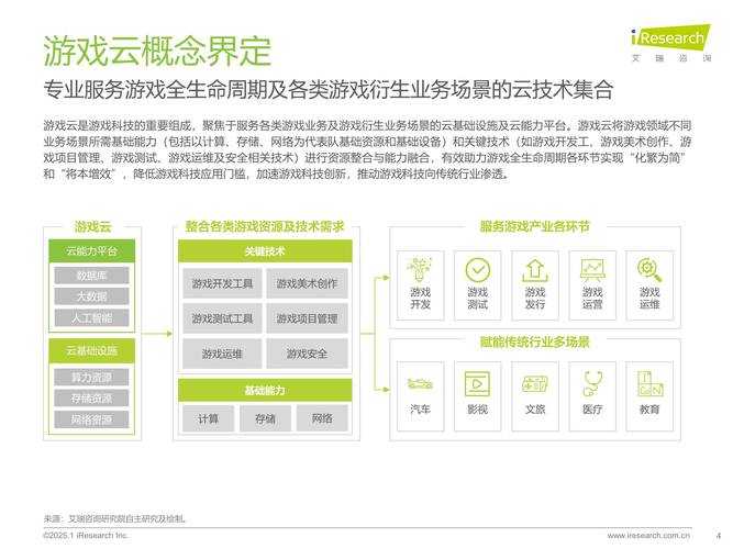 2025王者营地生态全景:用户/功能/社交/商业/技术多维突破