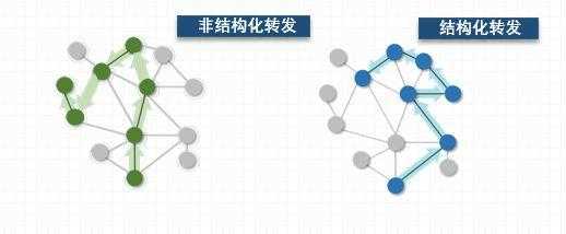 《2025年战争效能评估报告》核心战略解析(结构化呈现)