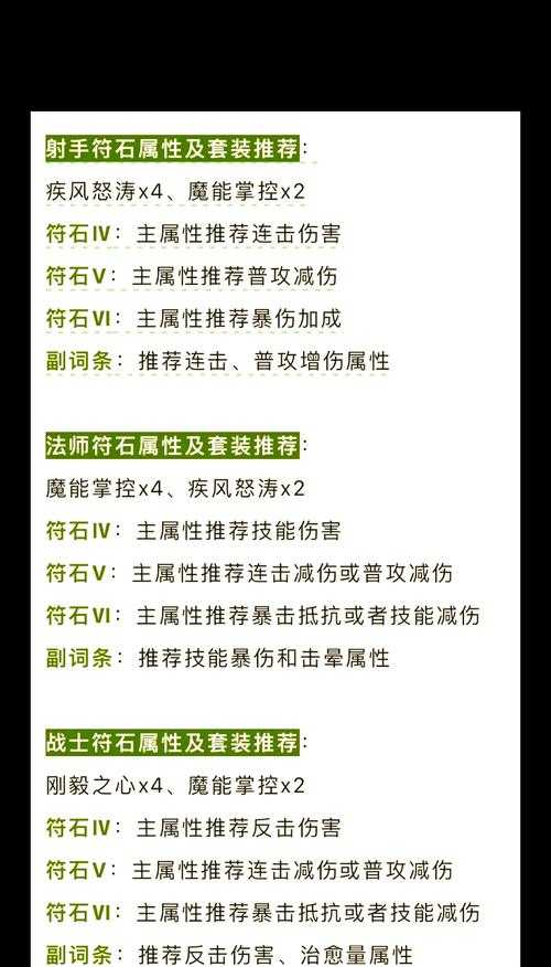 2025火影忍者OL符石实战攻略与数据解析