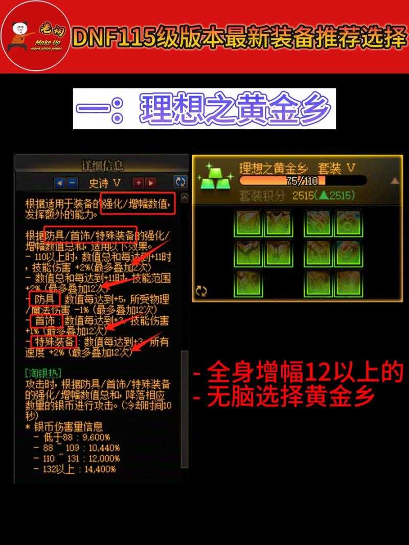 2025四川一区DNF金币比例异常解析