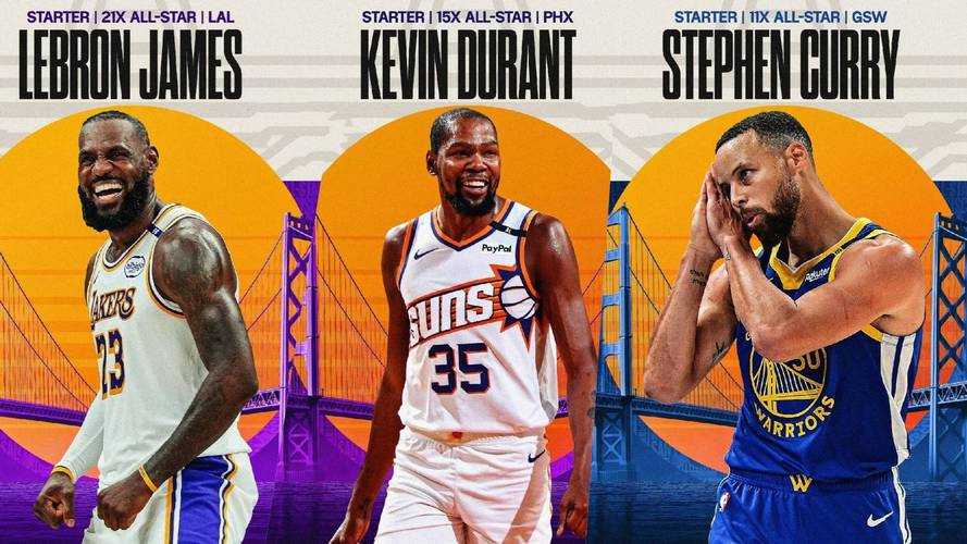 《NBA 2006》2025现状与对比:市场、怀旧及VR重制
