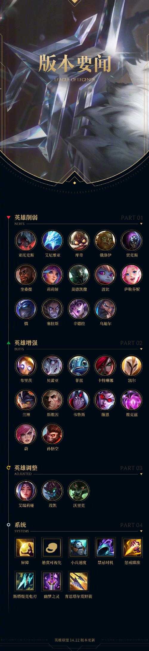 LOL皮肤等级提升指南:快速升级技巧大全