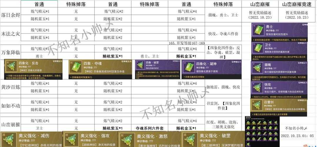 2025热血江湖首饰购买全攻略：装备升级与实战指南