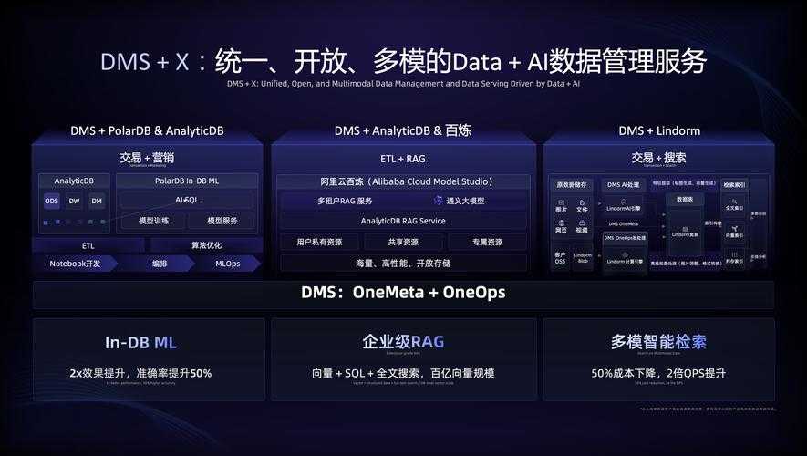 《刷圈宝》生态化转型:数据驱动与用户价值重塑