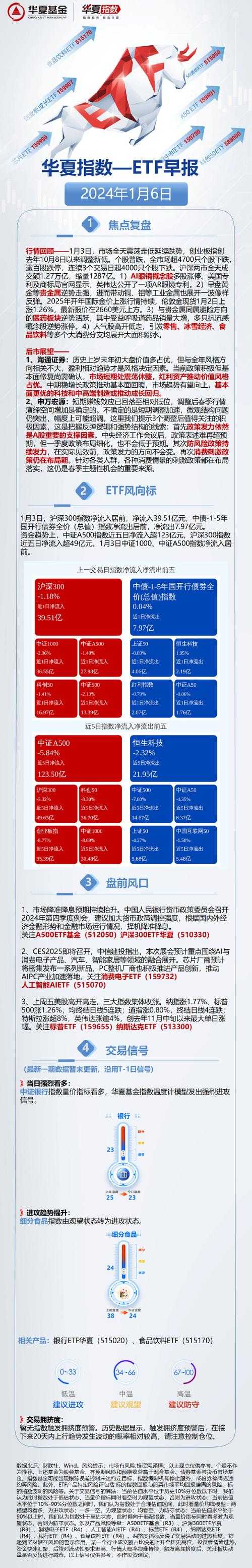 2025御龙法杖市场升级趋势与价格波动