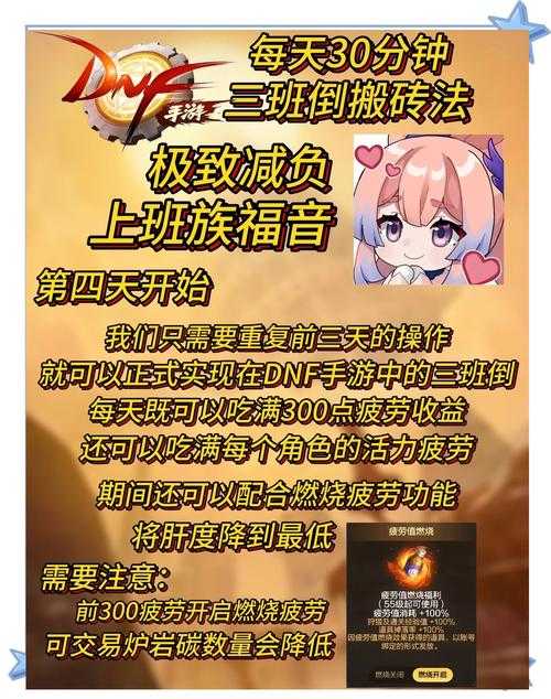 DNF师徒疲劳系统数据对比与优化建议