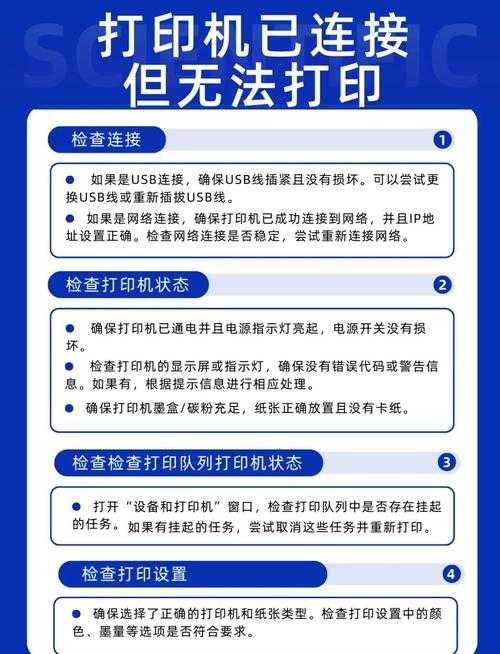 打印机突然不打印了怎么办？故障排查与解决方法